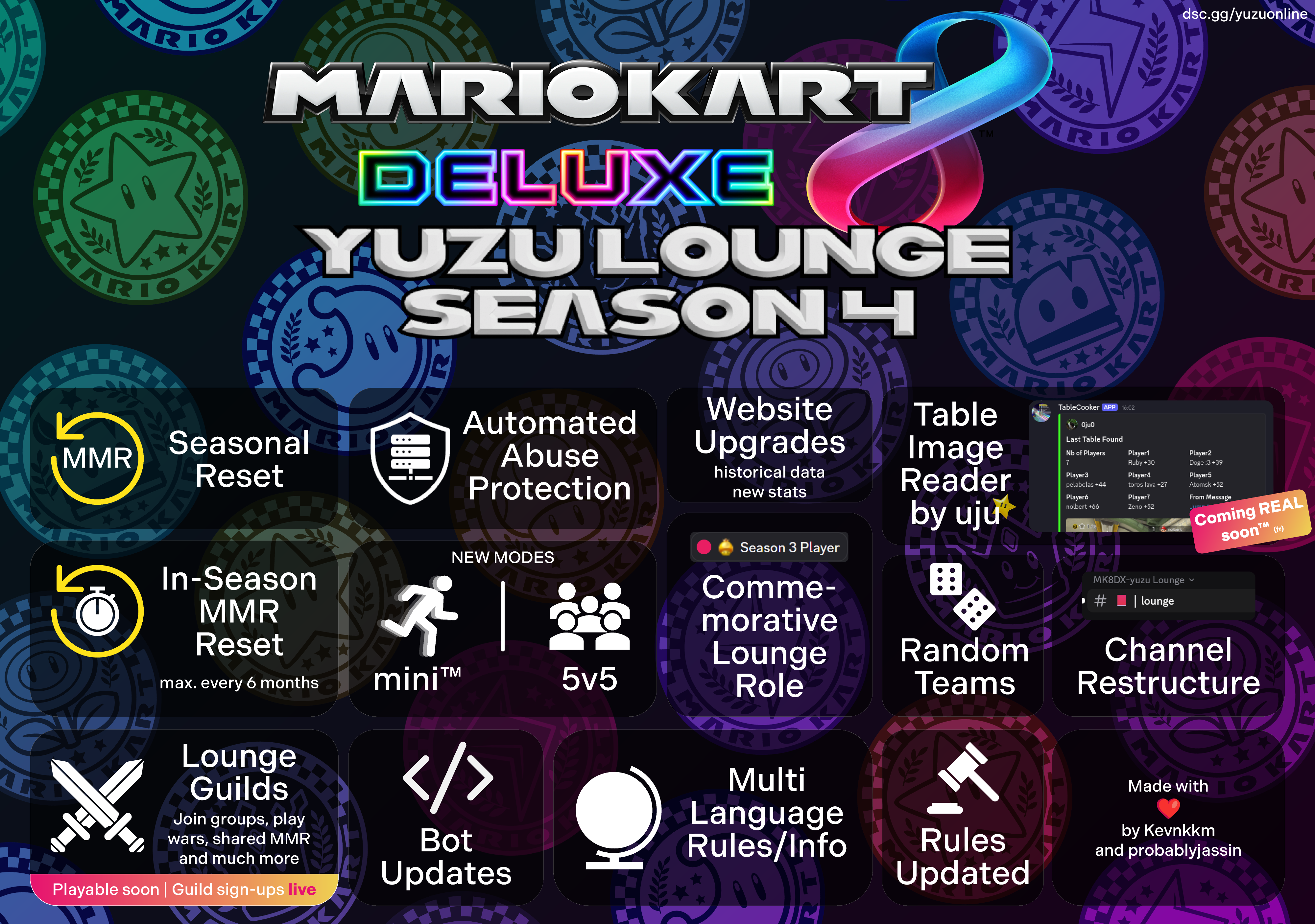 MK8DX-yuzu Lounge Season 4 Banner